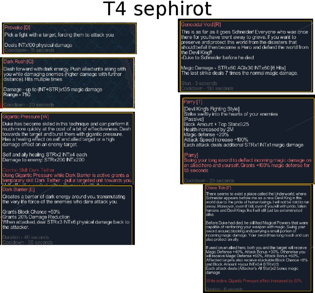 T4 sephirot