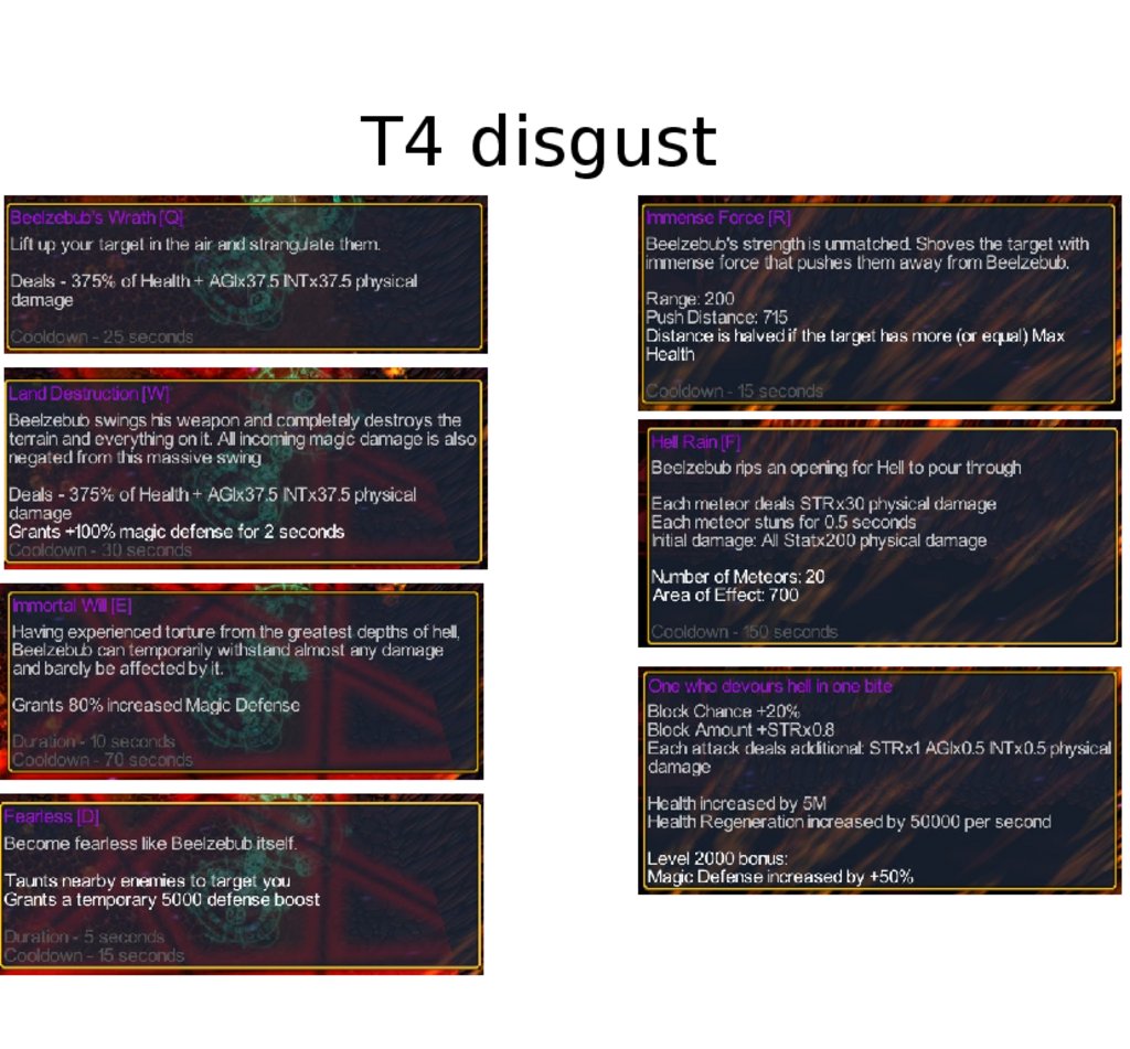 T4 disgust