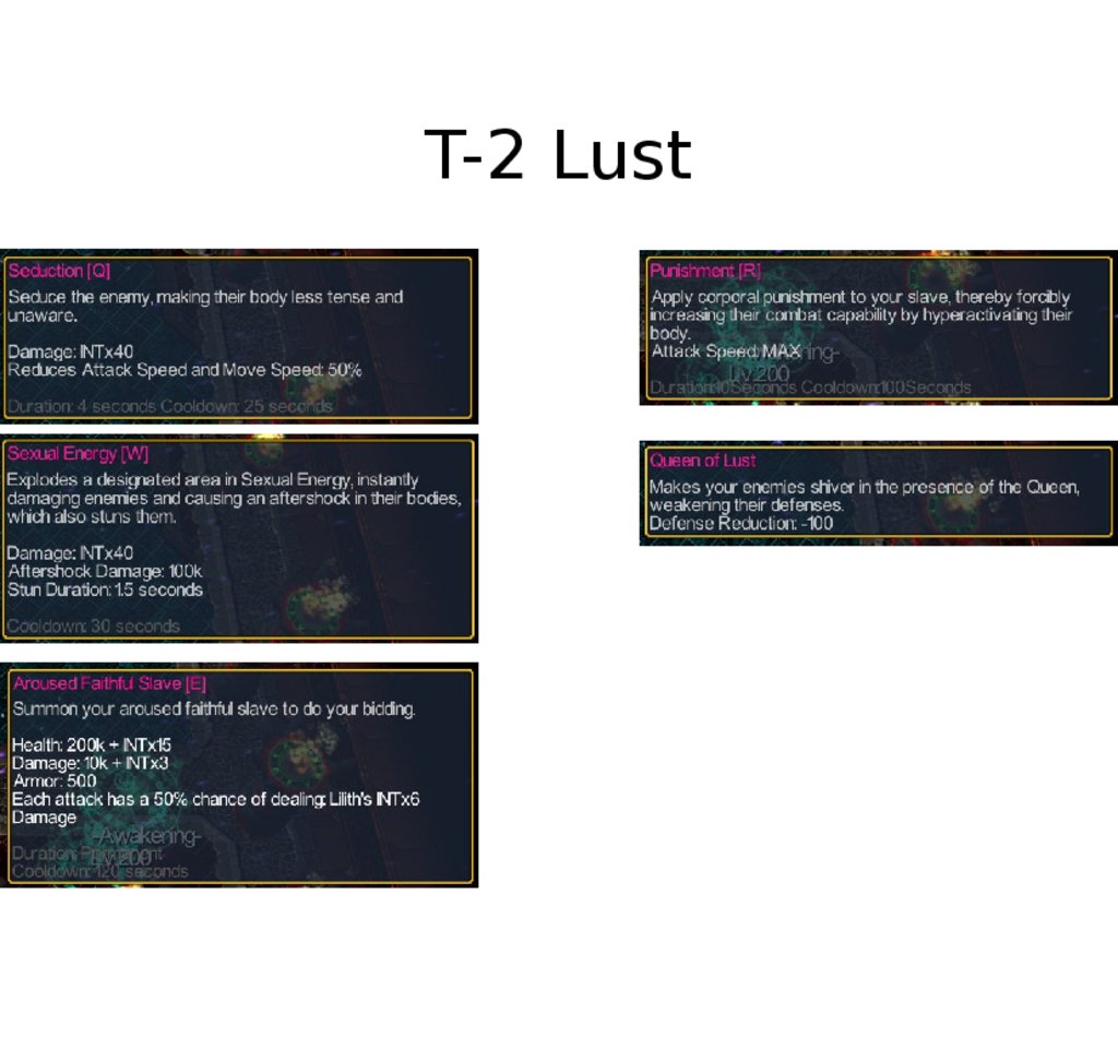 T-2 Lust