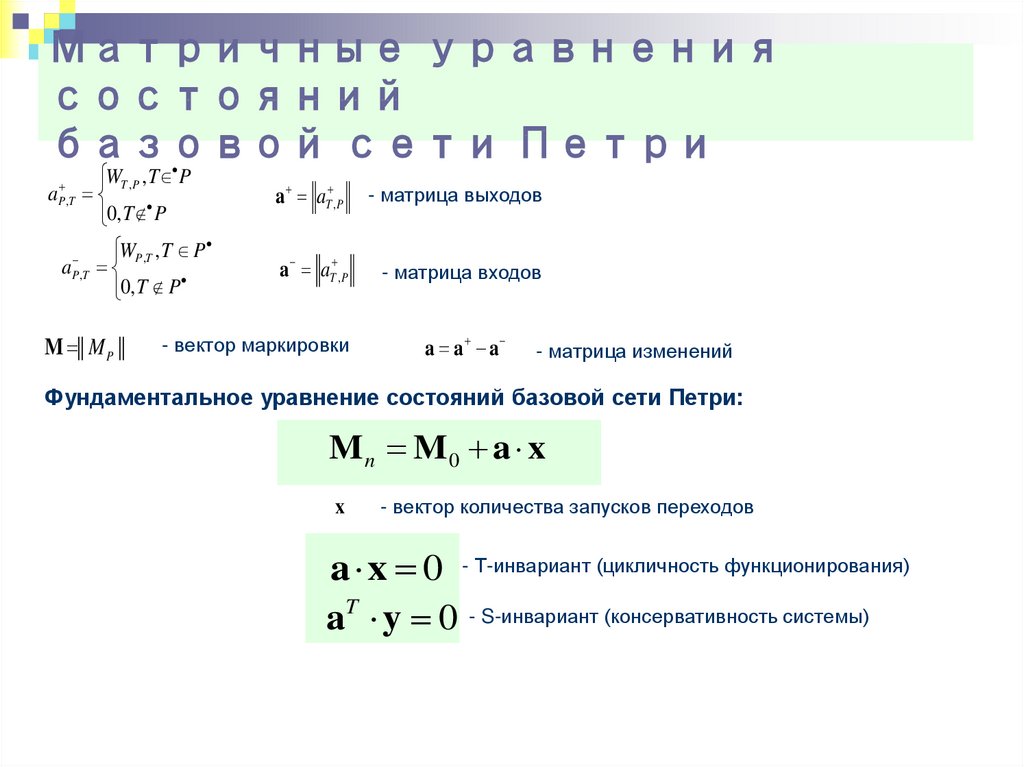 Матричные уравнения