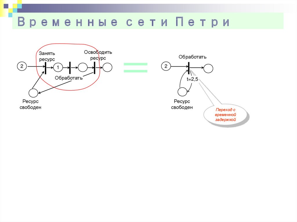 Ресурс занят