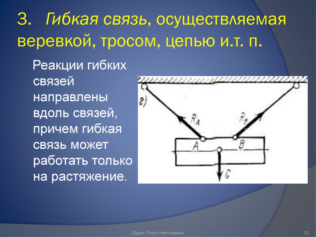 Направленная связь. Гибкая связь реакции связей. Направление реакций гибких связей. Реакция гибкой связи направлена. Гибкая связь в механике.