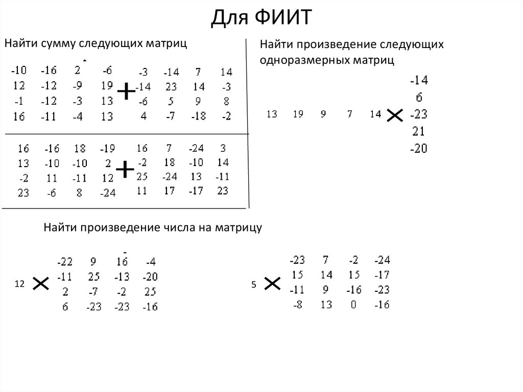 Диаграмму построить точечную