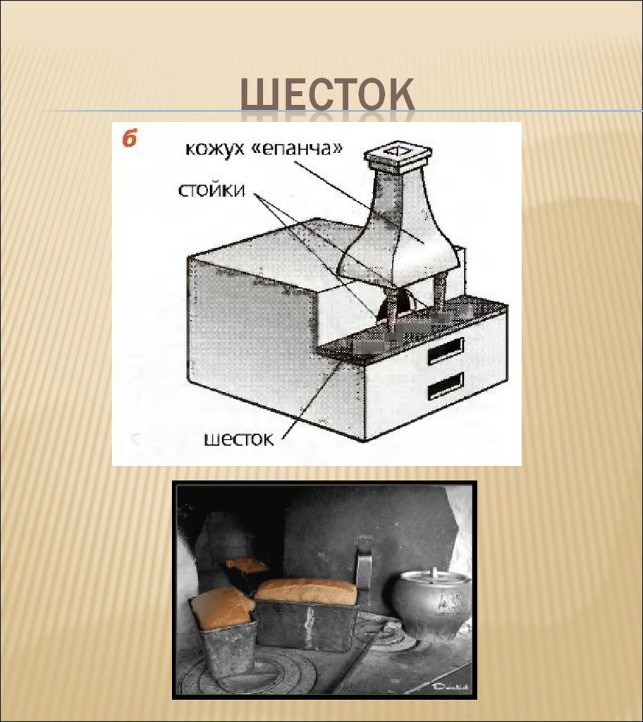 Шесток. Шесток печи. Загнетка шесток. Что такое шесток в русской печи.