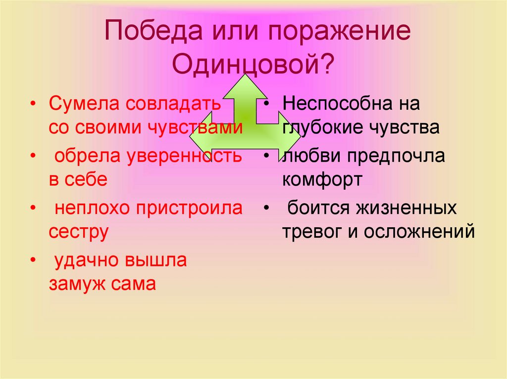 Испытание любовью базарова и одинцовой. Победа или поражение Одинцовой. Сравнение Базарова и Одинцовой. Базаров и Одинцова сравнение. Базаров и Одинцова сравнительная характеристика.