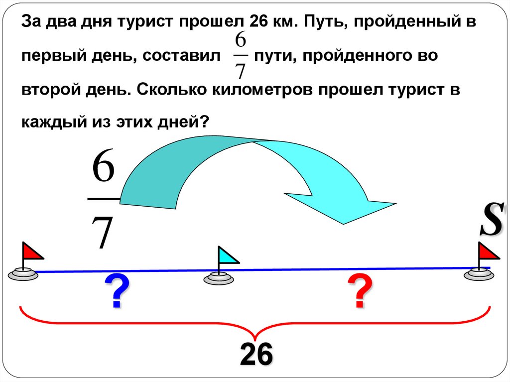 Турист прошел 6 км. В первый день турист прошёл. Путь пройденный за день. Турист первый день 3/8 пути во второй 1/3 пути. Турист прошёл за первый день 6/5 пути а.