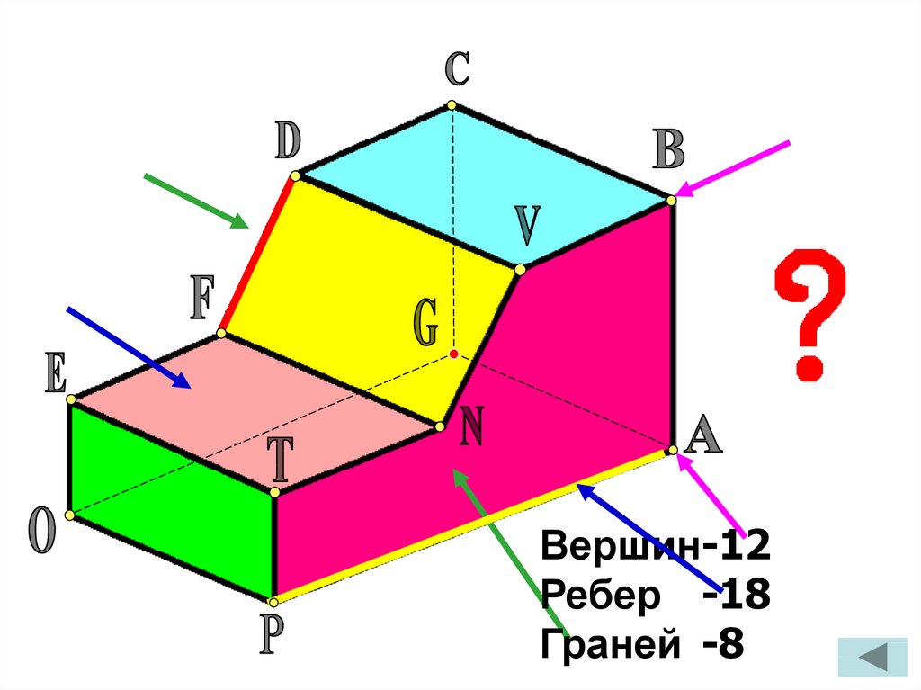 Проекция вершины на плоскость