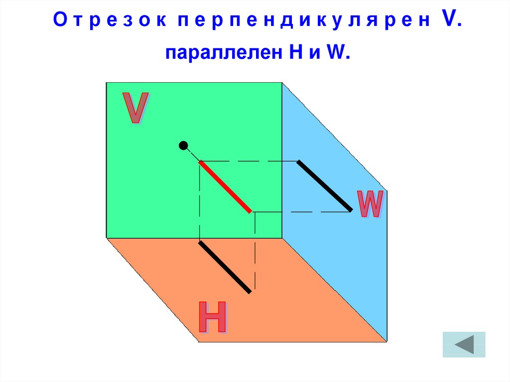 Проекция вершины на плоскость. Проекции вершин ребер и граней предмета. Проекция вершины. Урок черчения проекции вершин ребер и граней. Проекция граней.