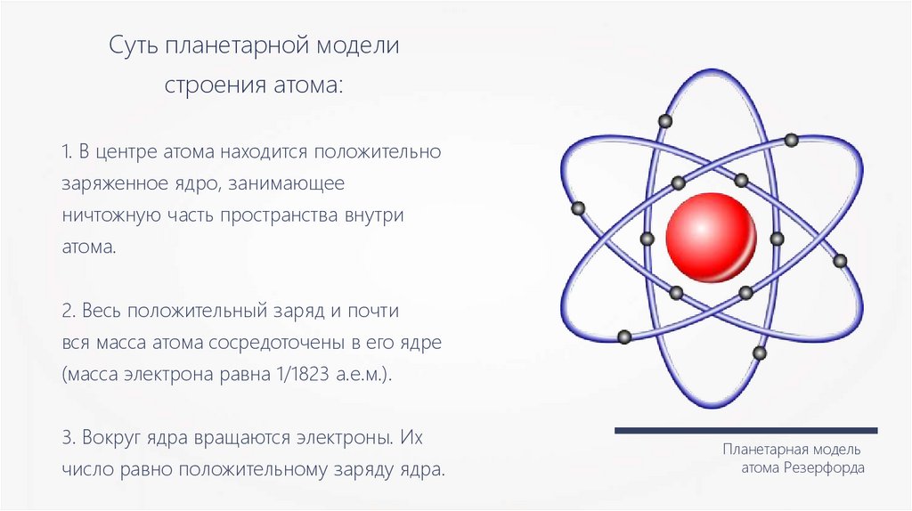 Какие частицы вокруг ядра. Вокруг ядра движутся электроны. Частицы движущиеся вокруг ядра. Периодический закон и строение атома. Положительно заряженное ядро атома.