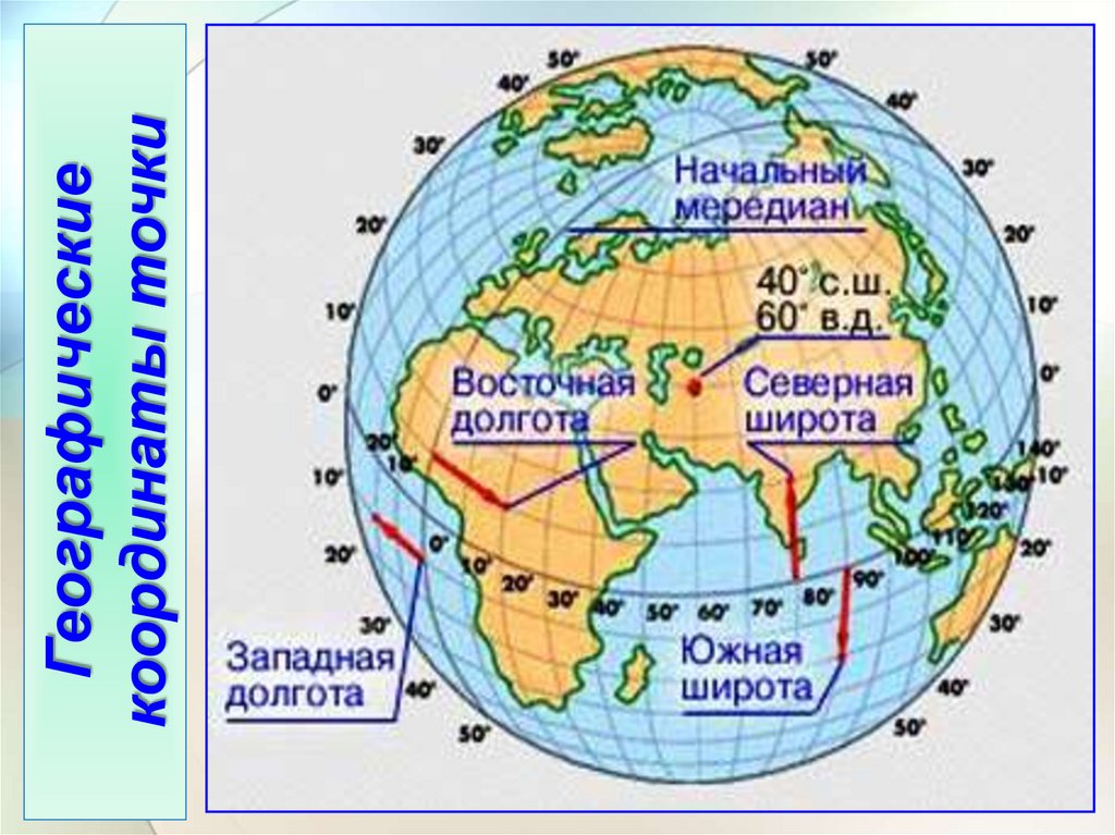 Карта географических координат