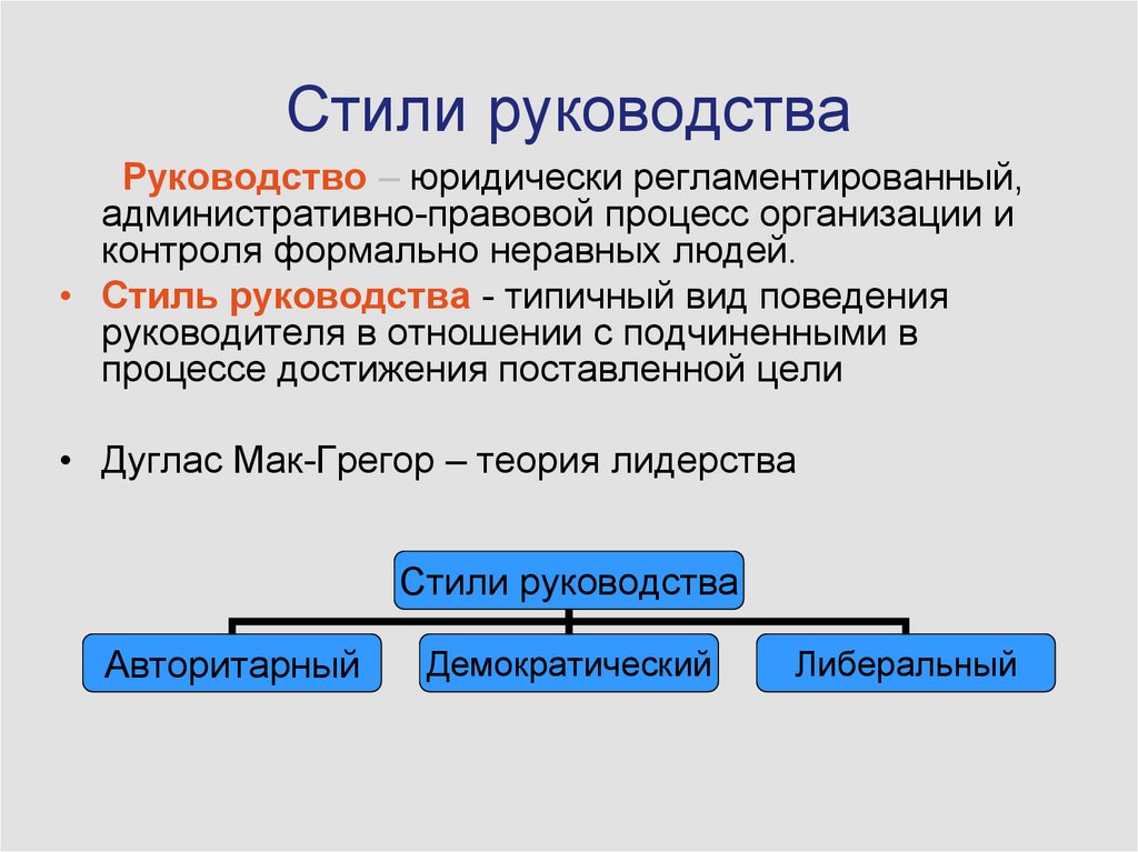 Социальная 6. Стили руководства в социологии. Стиль руководства Петра 1.