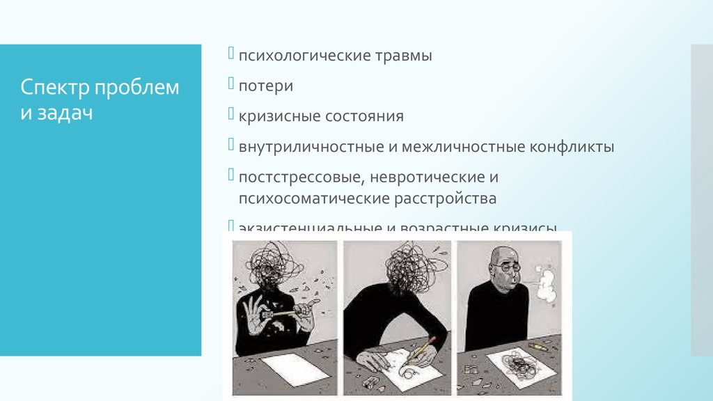 Тест на психологическую травму детства testograd. Тест на психологические травмы. Психотравма это в психологии. Сан психологический тест.