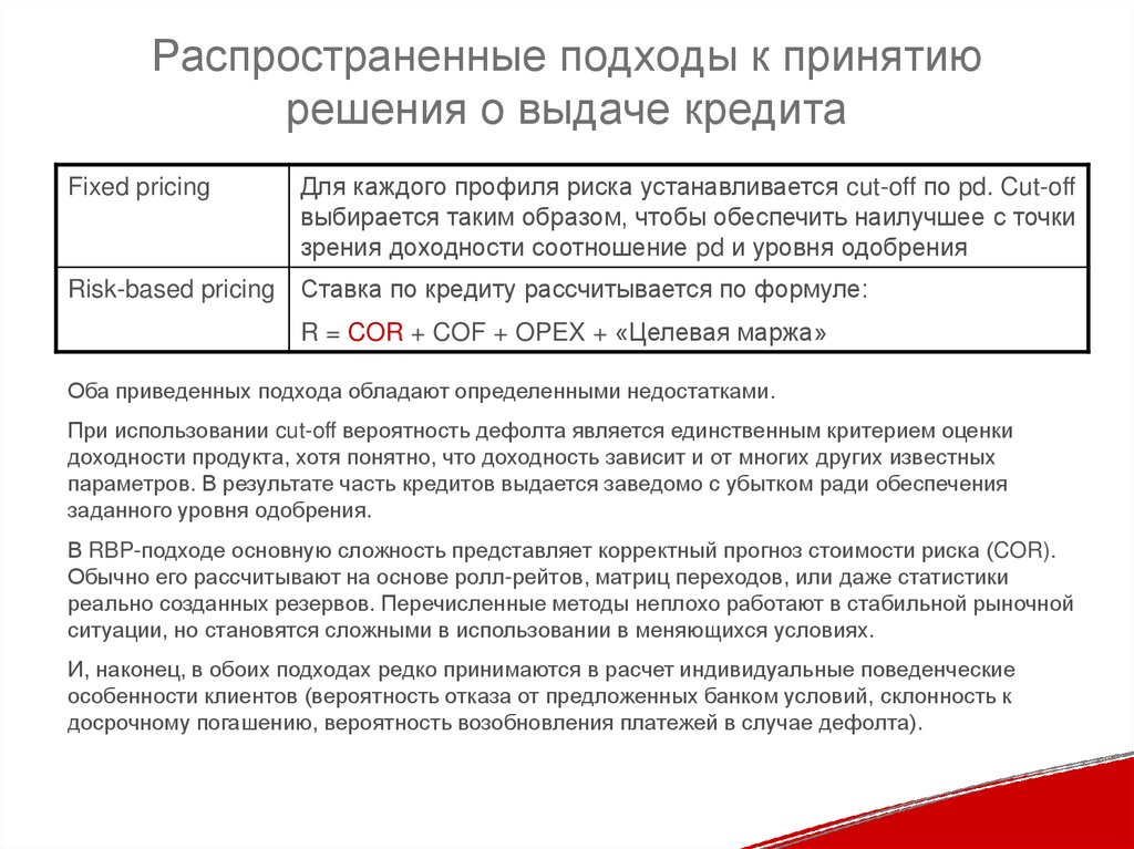 Срок погашения потребительского кредита