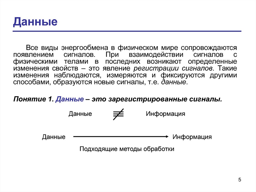 Дать определение понятия информация данные