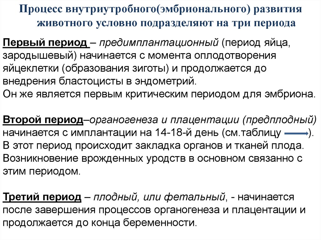 Методы диагностики беременности у животных. Предимплантационный период. Лабораторные способы диагностики беременности животных. Методы диагностики беременности у животных схема.