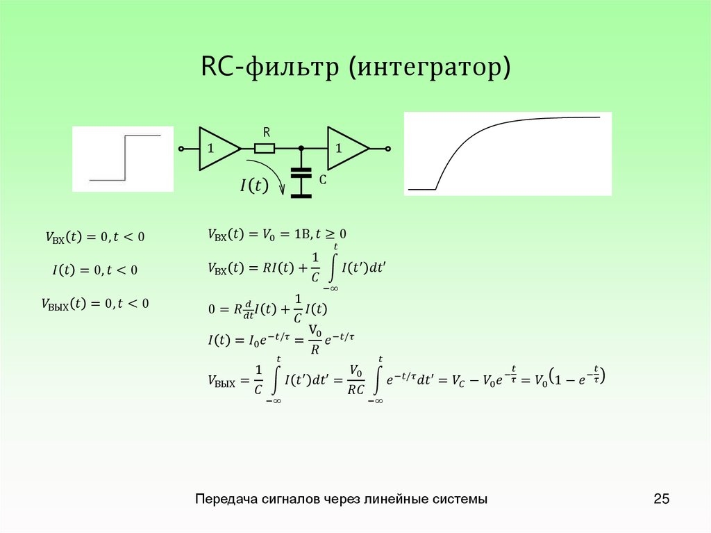 RC-фильтр (интегратор)
