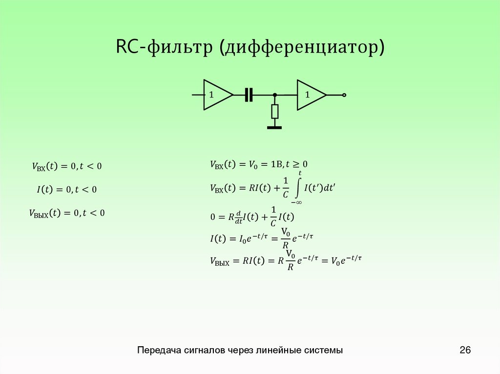 RC-фильтр (дифференциатор)