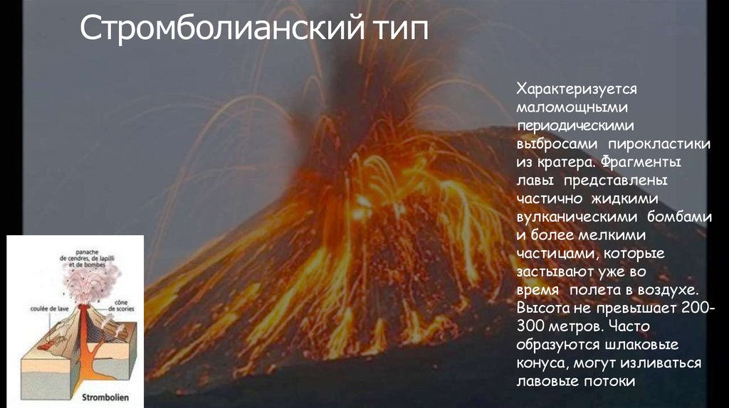 Типы эксплозивные извержений