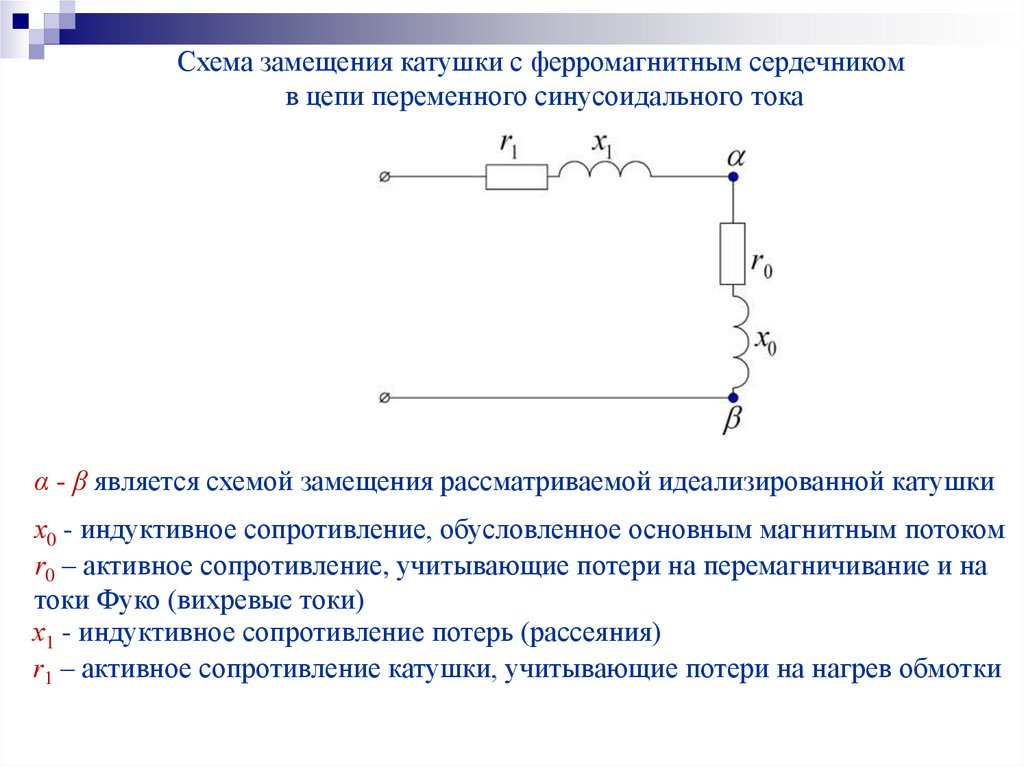 Схема катушки в цепи переменного тока