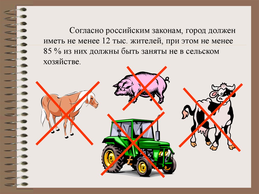 Не менее 12. Город как среда обитания ОБЖ. Город как среда обитания ОБЖ 5 класс. Доклад по ОБЖ на тему город как среда обитания 5 класс. Конспект по ОБЖ 5 класс город как среда обитания.