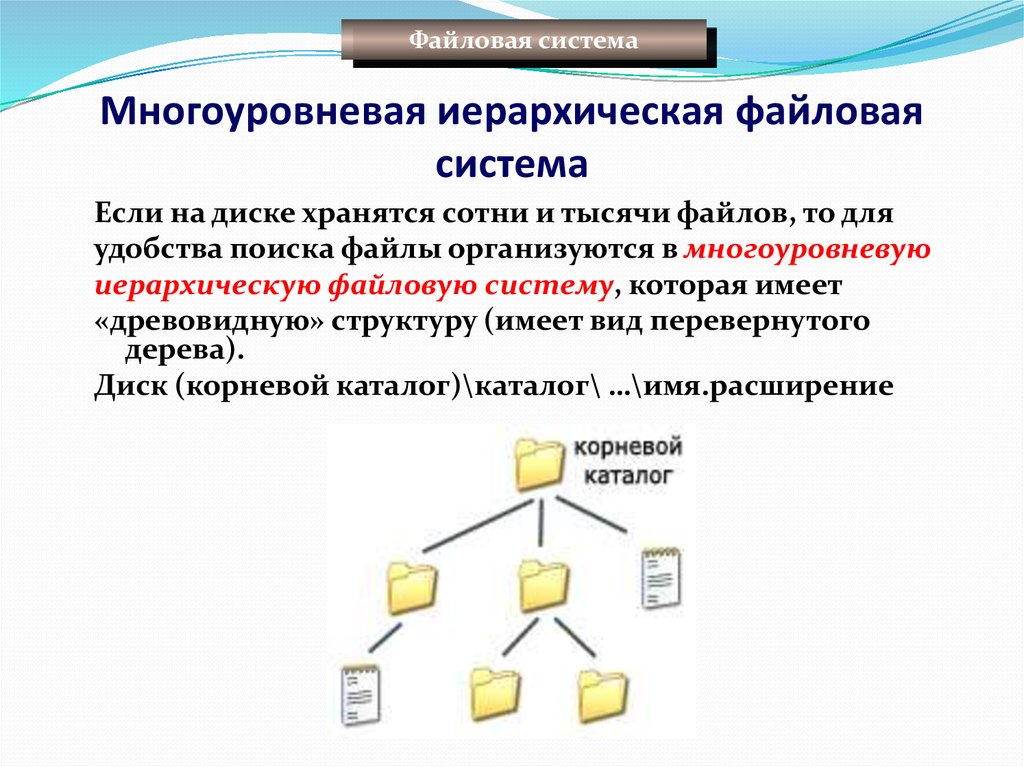 Основные функции файла. Многоуровневая иерархическая файловая система. Одноуровневая файловая система и многоуровневая файловая. Многоуровневая иерархическая файловая структура компьютера. Схема файловой структуры.