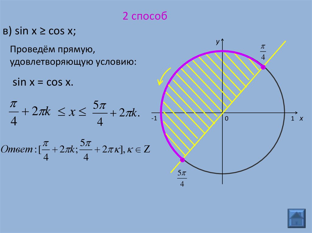 Решить неравенство sin x 3 2. Тригонометрические уравнения sinx a. Cos(x) + sin(x) = 1 решение. Решить тригонометрическое неравенство sin x 1/2. Условия для синуса.