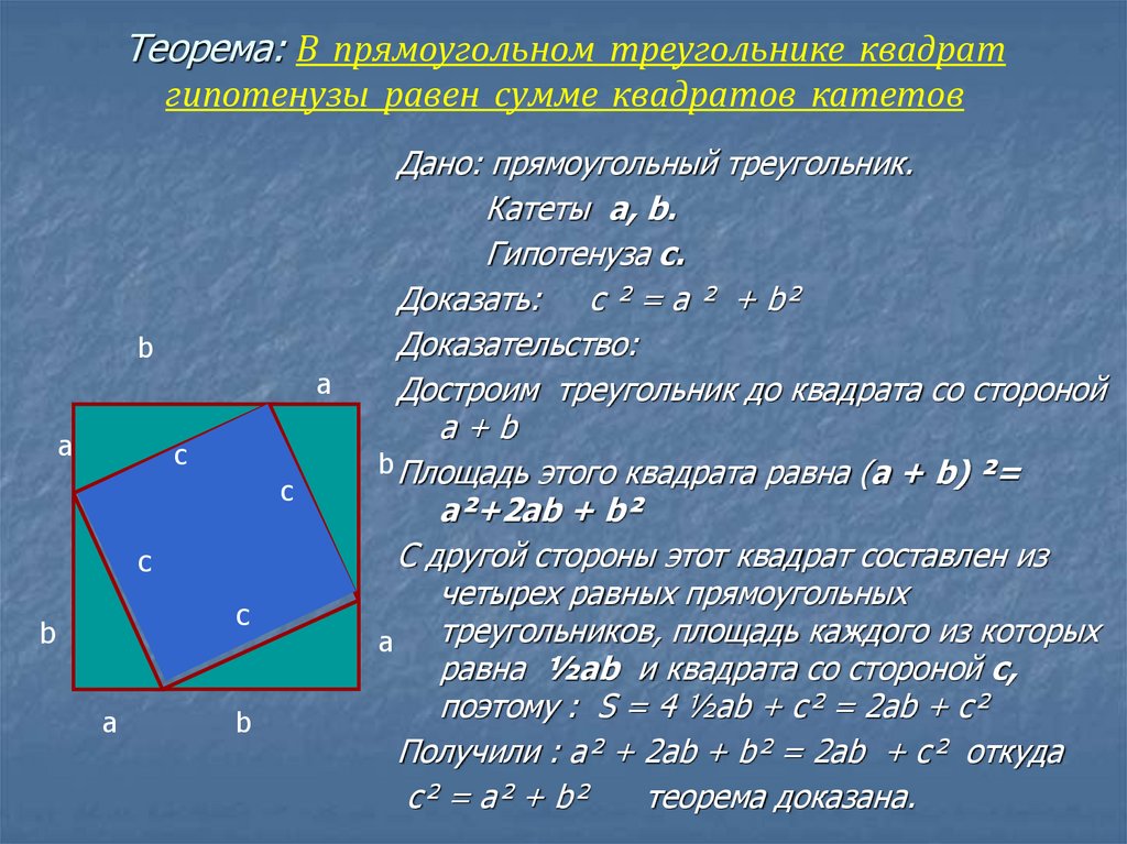 Как доказать теорему. Квадрат гипотенузы равен сумме квадратов катетов теорема. Теорема квадрат гипотенузы равен. Квадрат гипотенузы в прямоугольном треугольнике. В прямоугольном треугольнике гипотенуза равна сумме катетов теорема.