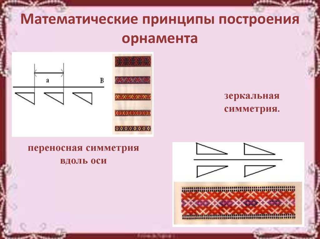 Математические принципы построения орнамента