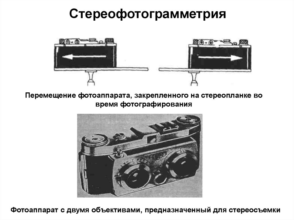 Криминалистическая фотография видео и звукозапись