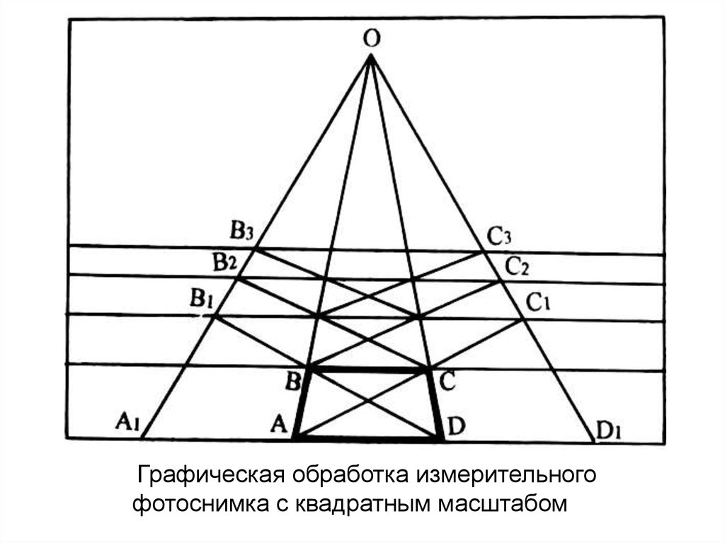 Графическая обработка. Перспективная съемка с квадратным масштабом. Фотосъемка с квадратным масштабом криминалистика. Фотосъемка с квадратным масштабом. Измерительная фотосъемка с квадратным масштабом.