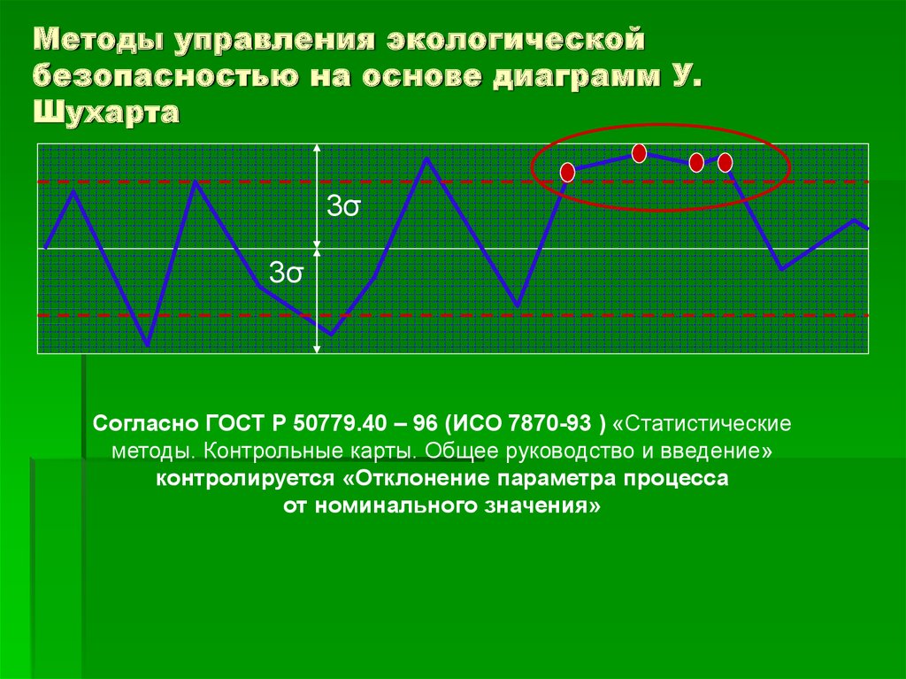 Основы графики