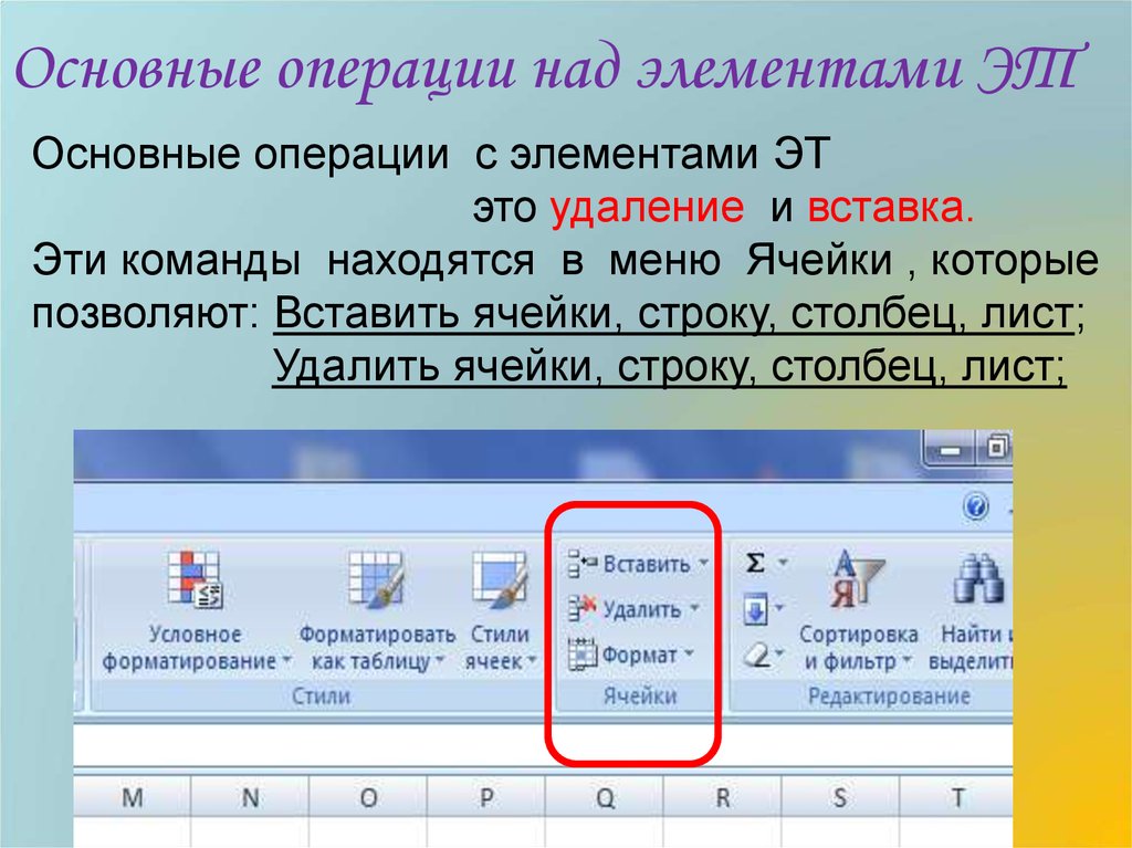 Элемент строки. Основные операции с таблицей. Вставка и удаление строк, Столбцов и ячеек. Основные операции с элементами таблицы. Операции в электронной таблице.