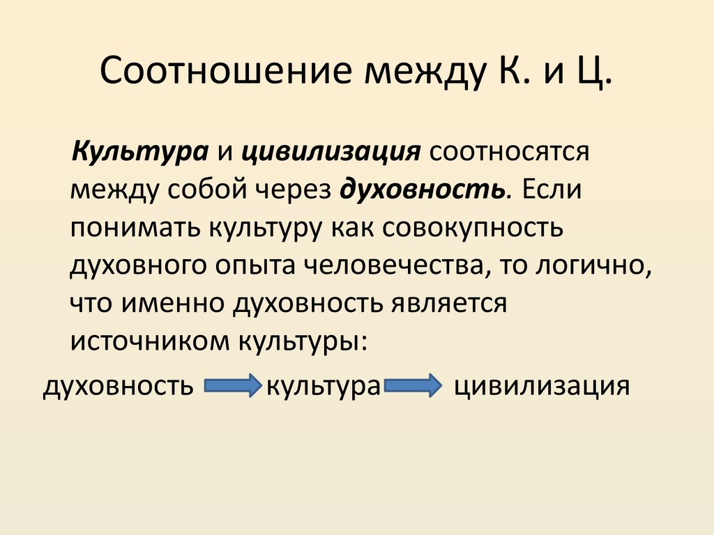 Культура и цивилизация в философии презентация