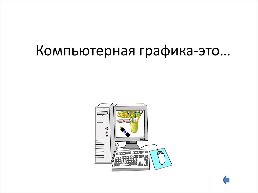Компьютерная графика-это…