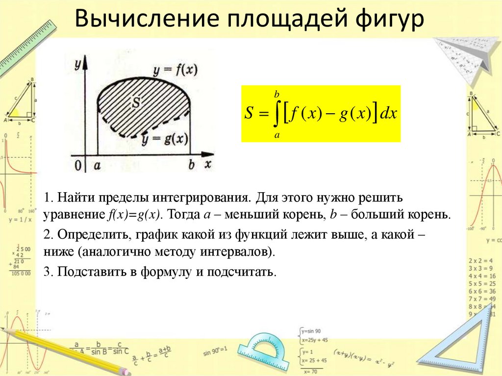 Как посчитать площадь фигуры