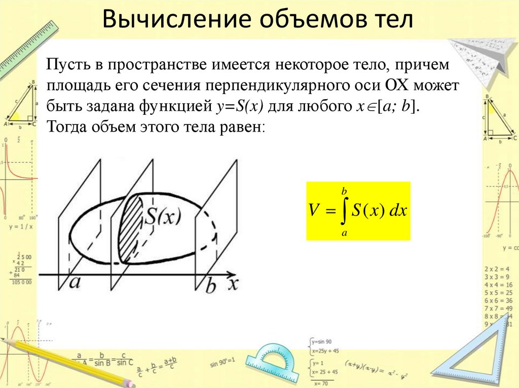 Расчет объем тела