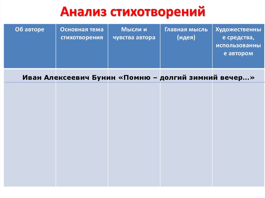 Тема стихотворения помню долгий зимний