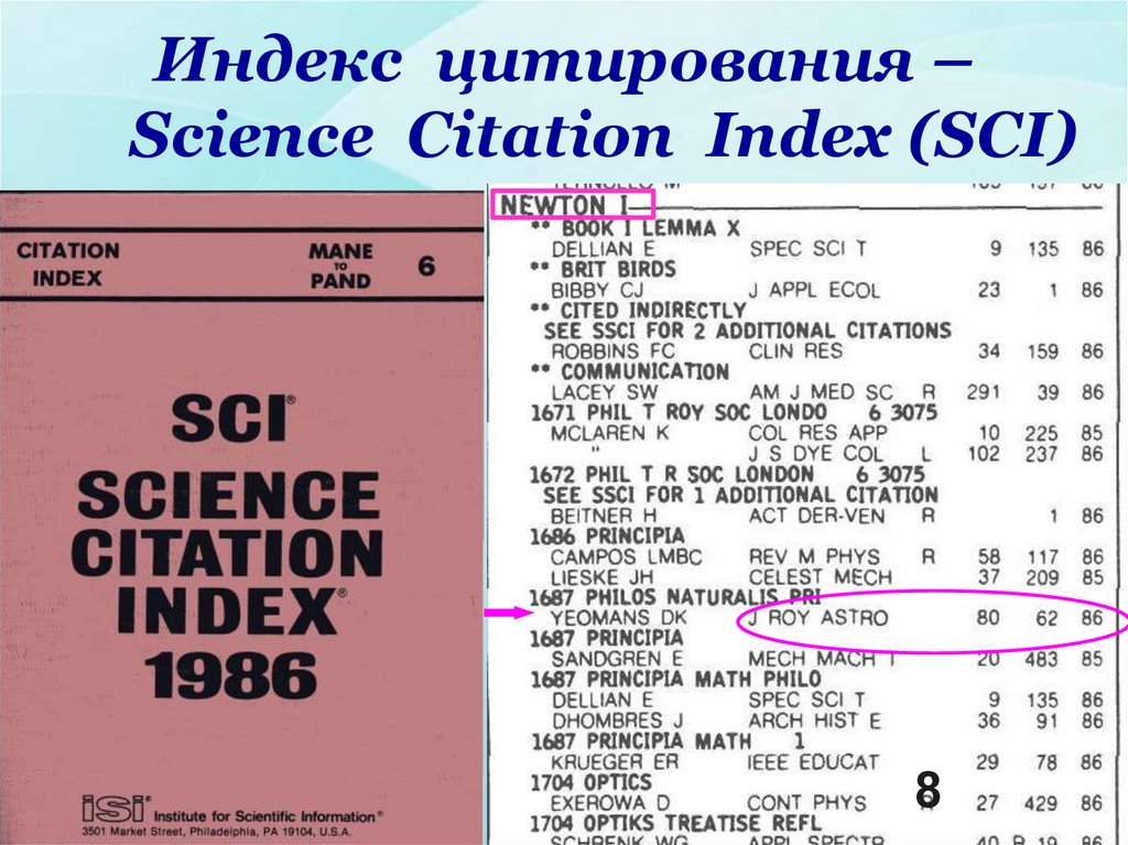 Индекс цитирования – Science Citation Index (SCI)