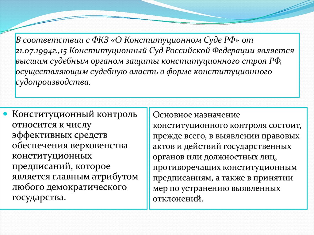 Схема субъектов осуществляющих кодификацию законодательства в конституционном суде рф