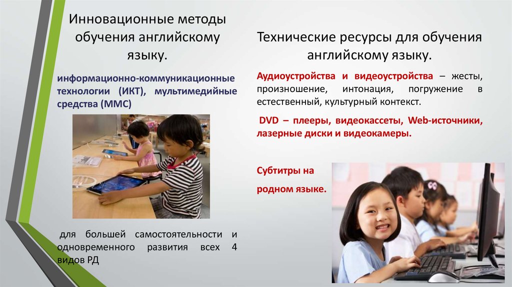 Роль компьютера в изучении английского языка презентация