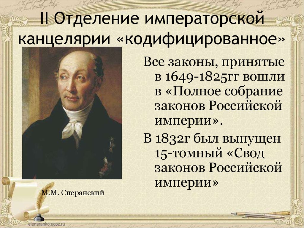 Организация комиссии для составления законов российской империи. Свод законов Российской империи 1832 Сперанский. 1832 – Первое издание свода законов Российской империи. Полный свод законов Российской империи 1832.