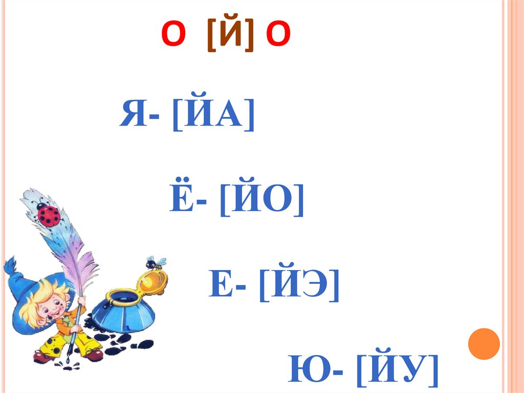 Обозначение звука [й’] с помощью буквы й и букв я, е, ё, ю - презентация онлайн