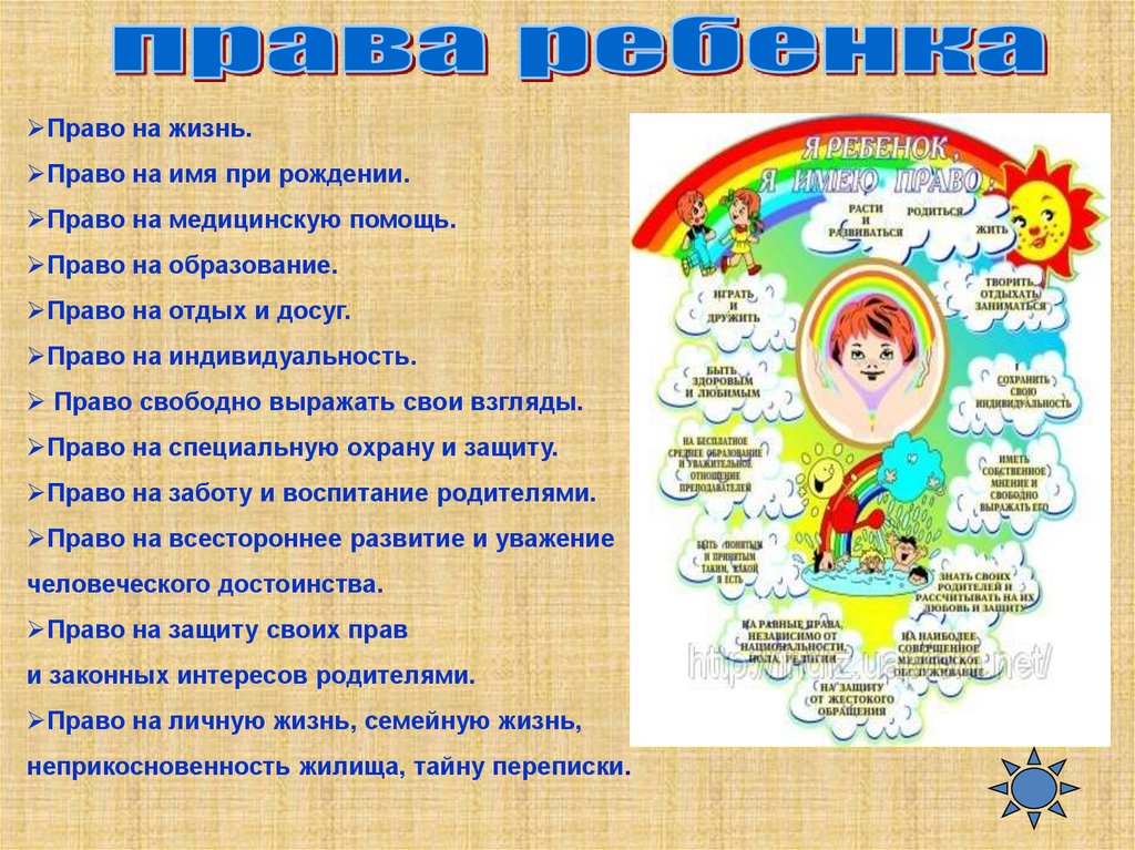 Право на жизнь право на образование. Право на имя при рождении. Права ребенка при рождении. Ребенок имеет право на имя при рождении. Право на жизнь, право на имя при рождении ребенка.