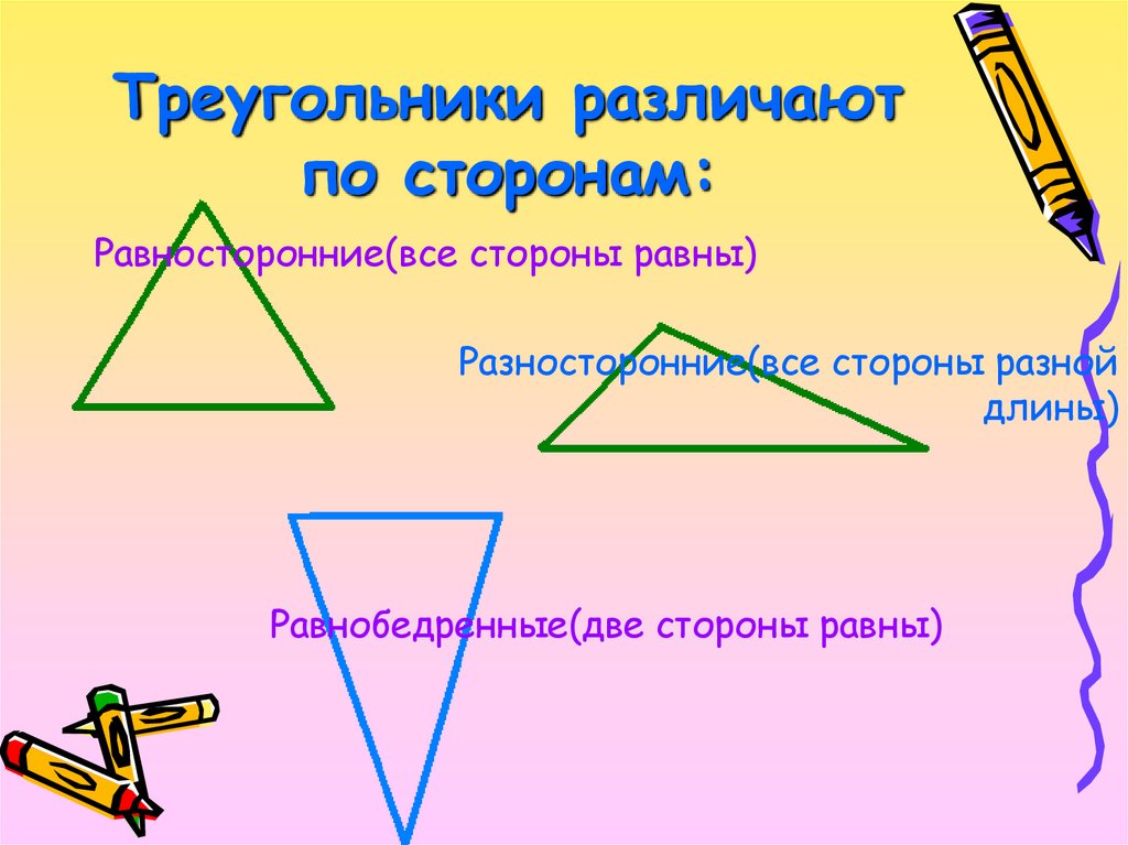 Урок треугольник. Различаем треугольник и. Треугольник презентация к уроку. Какие треугольники различаются по сторонам. Как различить треугольники 4 класс.