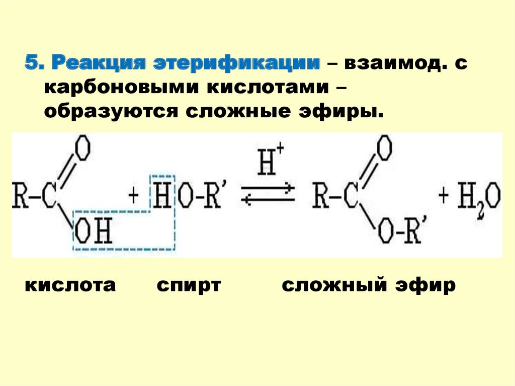 Реакция этерификации карбоновых кислот со спиртами. Кислородсодержащие соединения глицерина. Кислородсодержащие вещества углеводы. Кислородсодержащие органические соединения 9 класс презентация. Кислородсодержащие органические вещества.