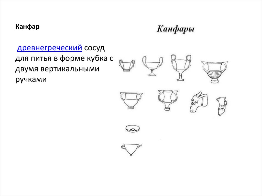 Виды сосудов для питья. Канфар - сосуд для питья в форме Кубка с двумя вертикальными ручками.. Канфар чертёж с размерами. Канфар таблетки.