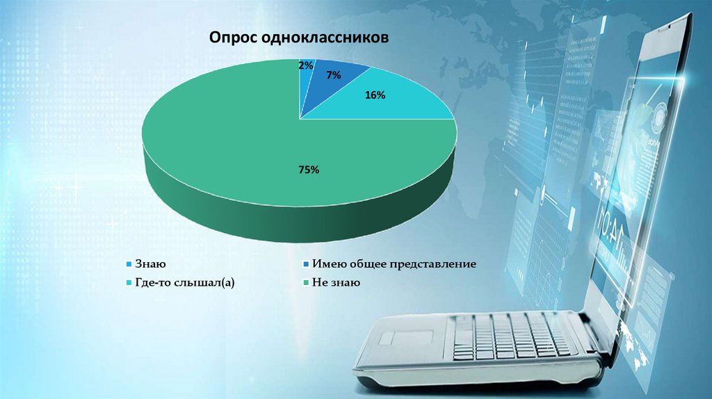 Компьютерное зрение презентация