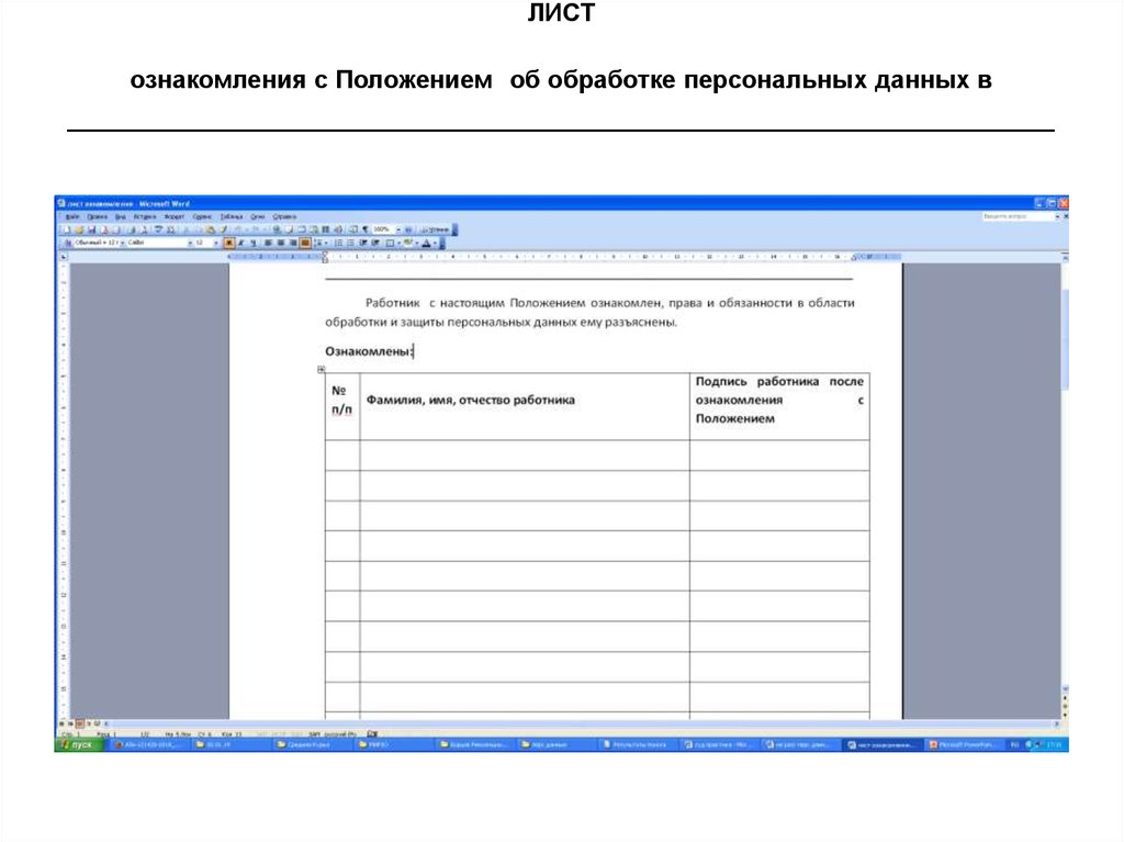 Учет персональных данных. Лист ознакомления. Лист ознакомления с положением. Лист ознакомления работников. Лист ознакомления с положением образец.