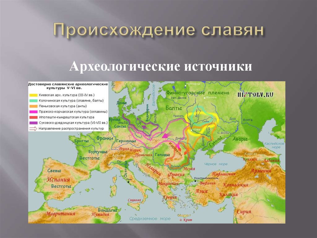 Происхождение славян. Происхождение славян карта. Происхождение восточных славян карта.