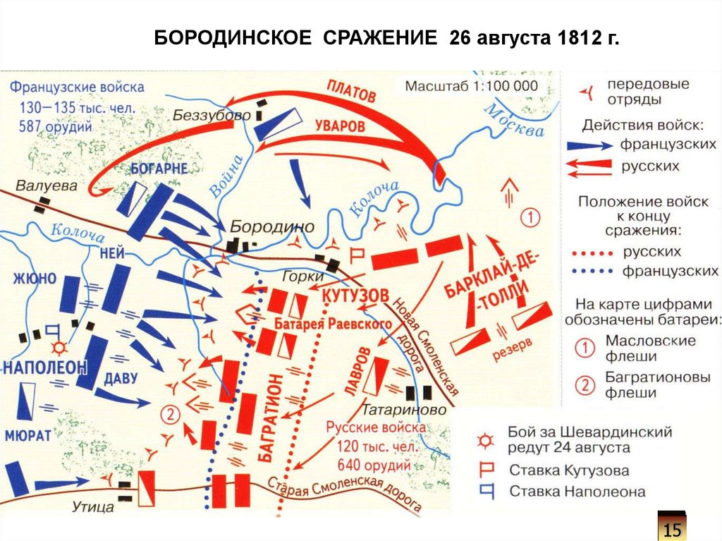 Интерактивная карта бородинского сражения 1812 года